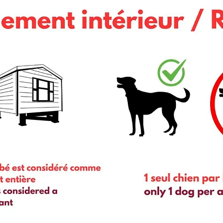 Kamp alanı Clos Cottet *